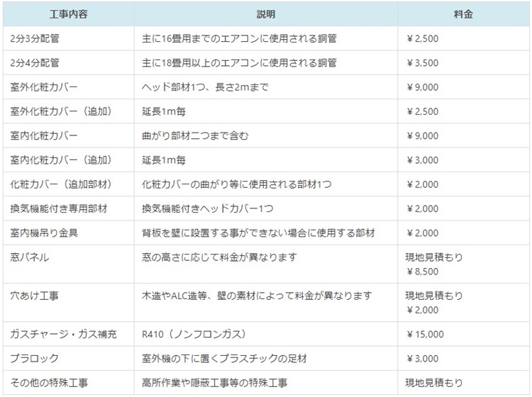 エアコンのオプション工事