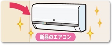 新品エアコン取り付け